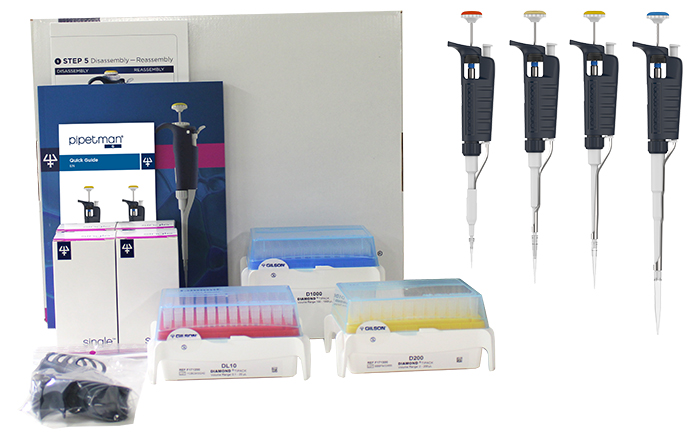 Gilson Pipette Kits - Everything You Need to Start - John Morris Group